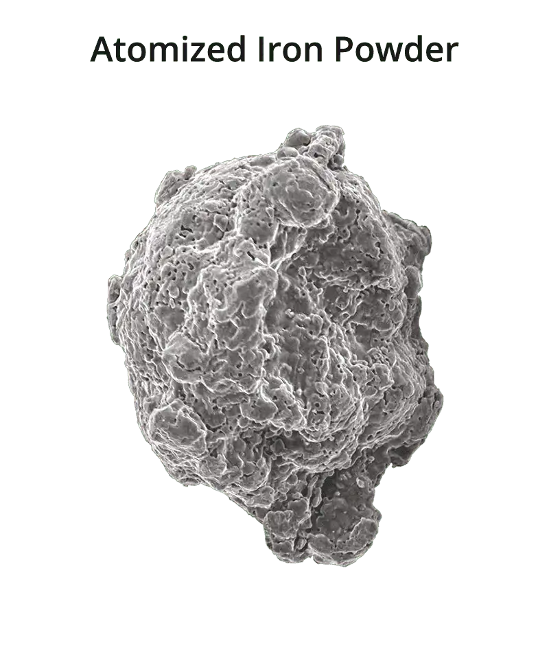 atomized iron powder