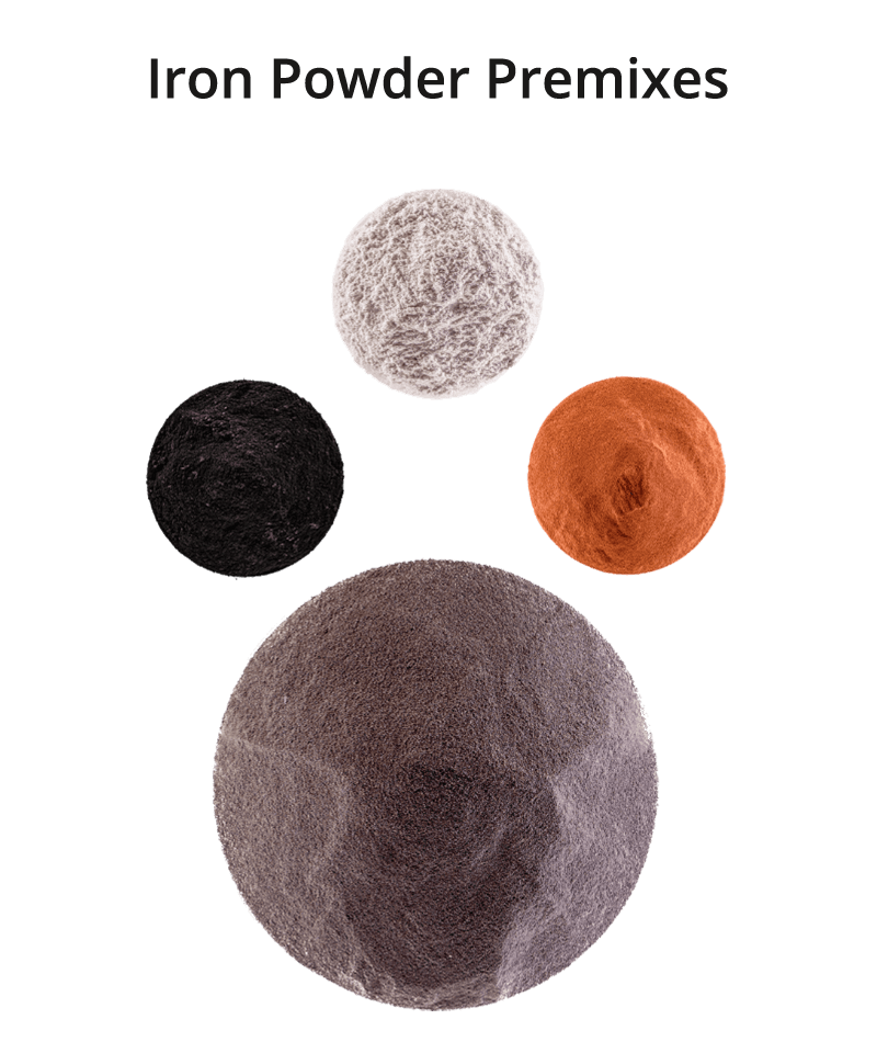 iron powder premixes