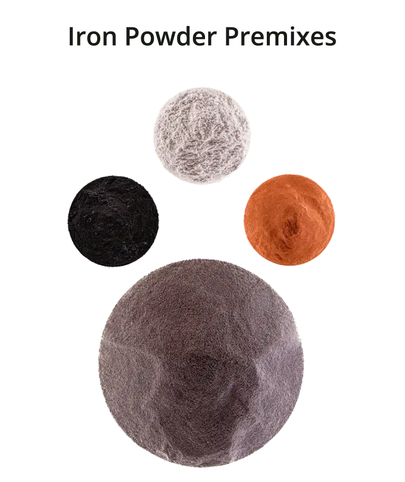iron powder premixes